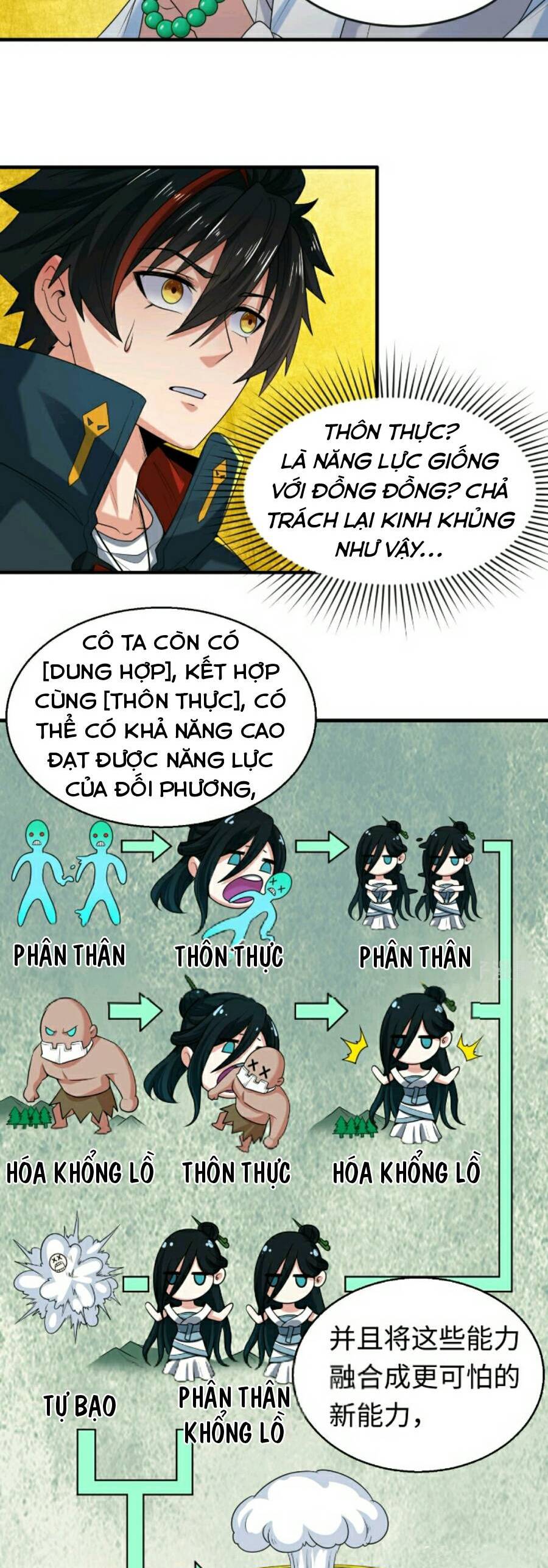 Truyện tranh