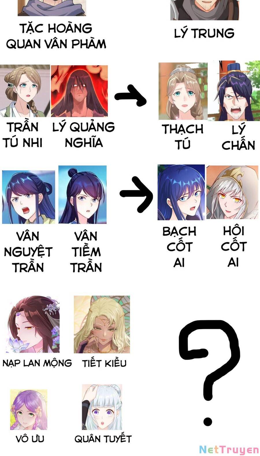 Truyện tranh