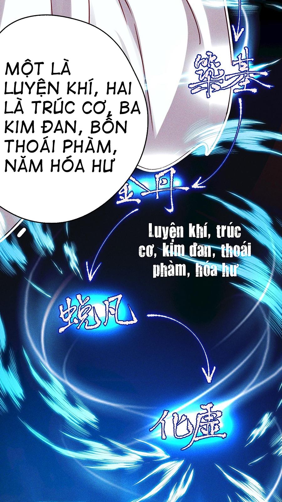 Truyện tranh